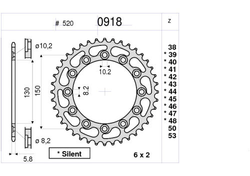 LANČANIK ZADNJI 0918 41Z NX250 88-00,XL250R 81-87,XL500S,R,XL600L,R