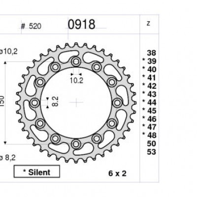 LANČANIK ZADNJI 0918 41Z NX250 88-00,XL250R 81-87,XL500S,R,XL600L,R