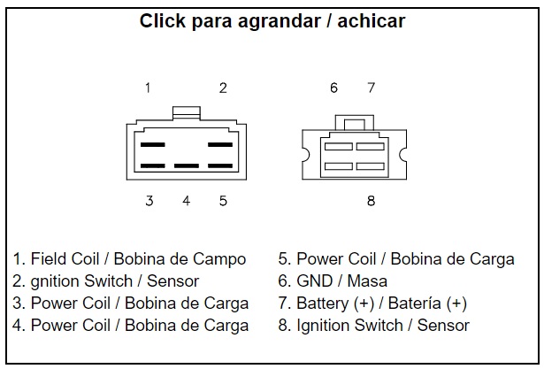 REGULATOR NAPONA / REGLER (SH255-12) HONDA CBX750F (84-86), CB700SC NIGHTHAWK (84-86)
