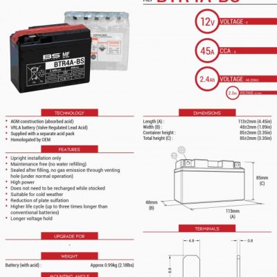 AKUMULATOR / BATERIJA BTR4A-BS / YTR4A-BS 12V 2,3AH 45A (113x38x85 MM) BS BATERY