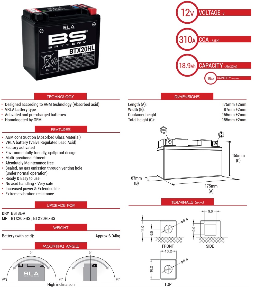 AKUMULATOR / BATERIJA (YB18L-A / YTX20HL-BS / YTX20L-BS) AGM TEHNOLOGY SLA TVORNIČKI AKTIVIRAN BEZ ODRŽAVANJA <br>BS BATTERY: BTX20HL