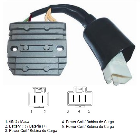 REGULATOR NAPONA (REGLER) HONDA CBF 1000 / 2006-2010 SC58 MOSFET 50A <br> (31600-MFA-D01) DZE: 2417