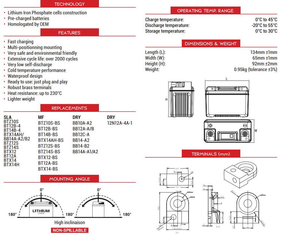AKUMULATOR / BATERIJA LITIJ-ION (LIFEPO4) 12V 280A 48WH 4AH <br> (YTZ10S / YT12B-4 / YT14B-4 / YT12B-BS / YTX14AH-BS / YT14B-BS) BS BATERY: BSLI-04/06